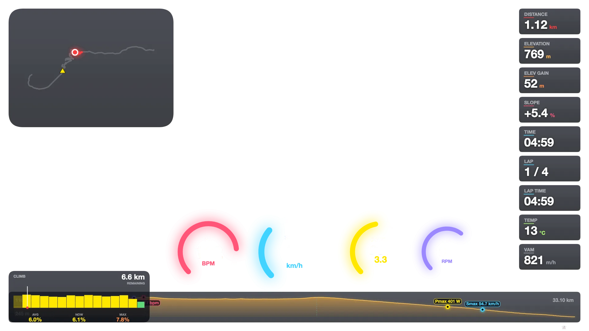 A VeloGhost HUD overlay frame: live map (top-left), stat tiles for distance/elevation/slope (right column), dials for HR/speed/power/cadence (center-bottom), elevation profile with climb badge (bottom strip)